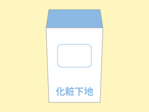 下地