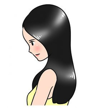 日々の環境